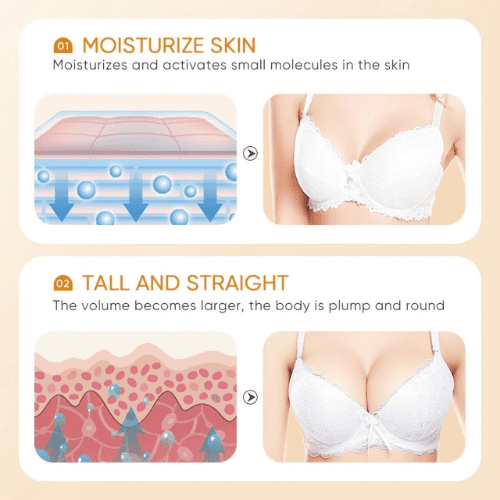 SADOER Breast Enlargement Cream – Papaya Essence Bust Care