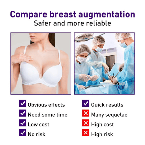 Breast Enlargement Cream – Herbal Bust Care Formula